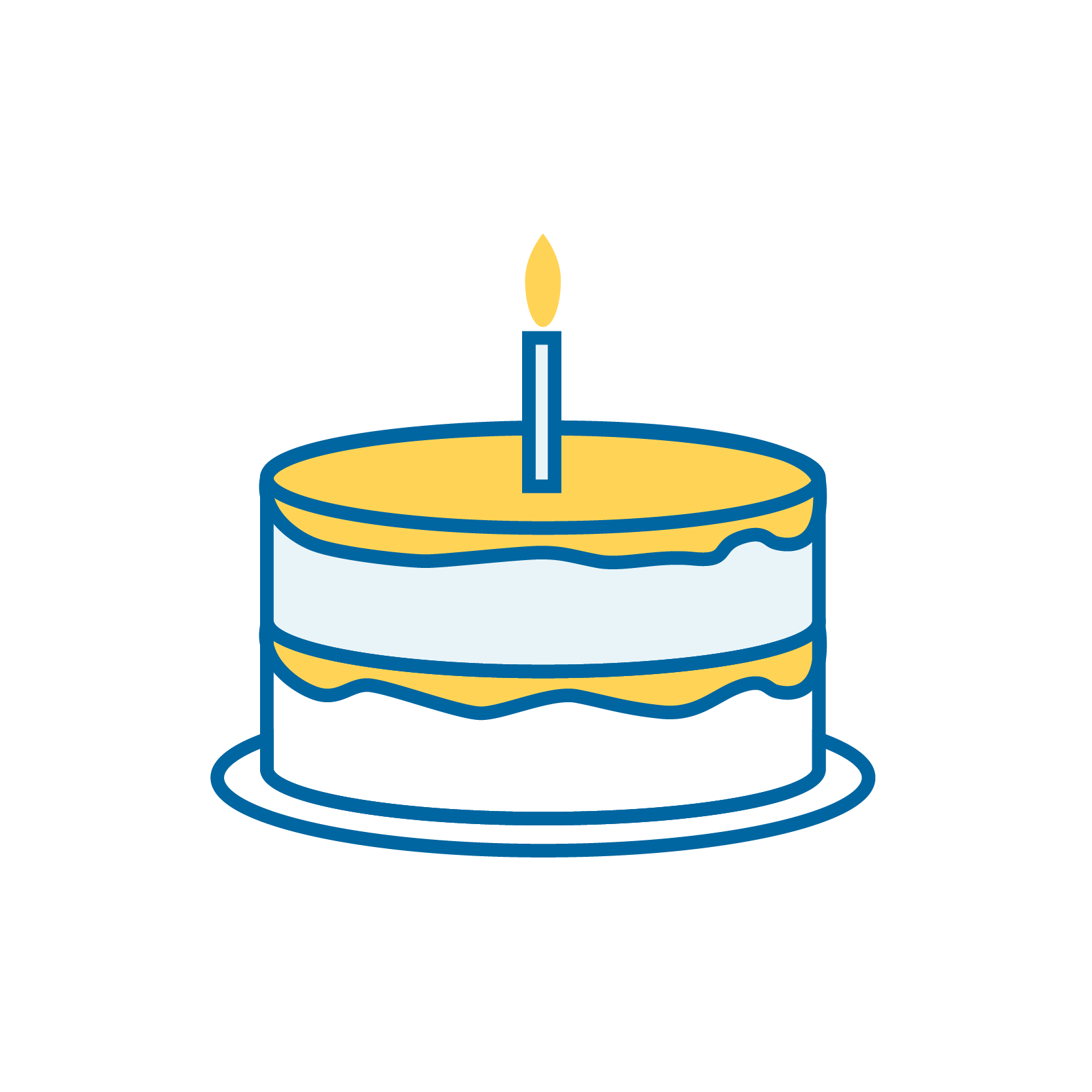 Birthday 
